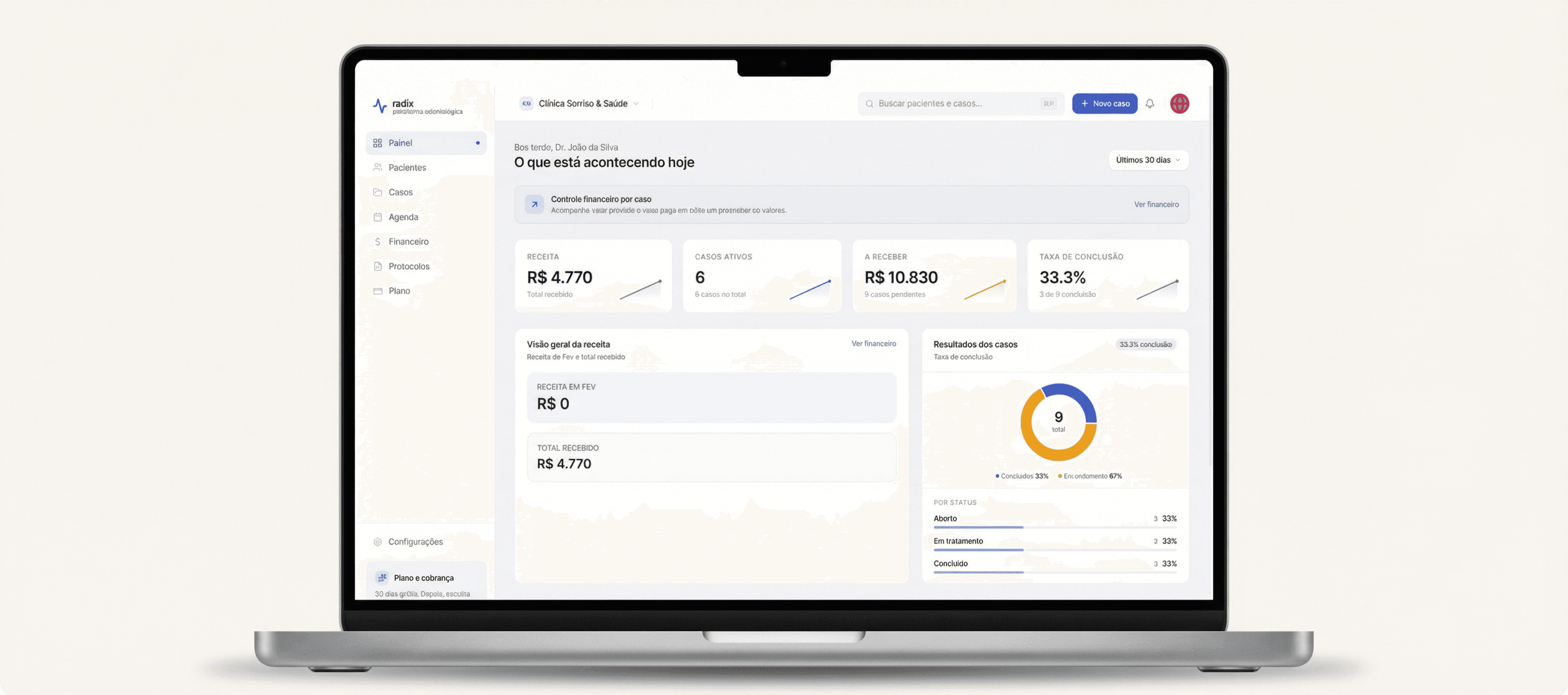 Dashboard Radix Endo em um laptop